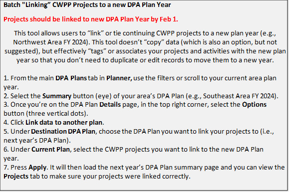 CWPP linking.png